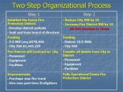 2 Step Transitional Slide