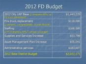 Budget Slide